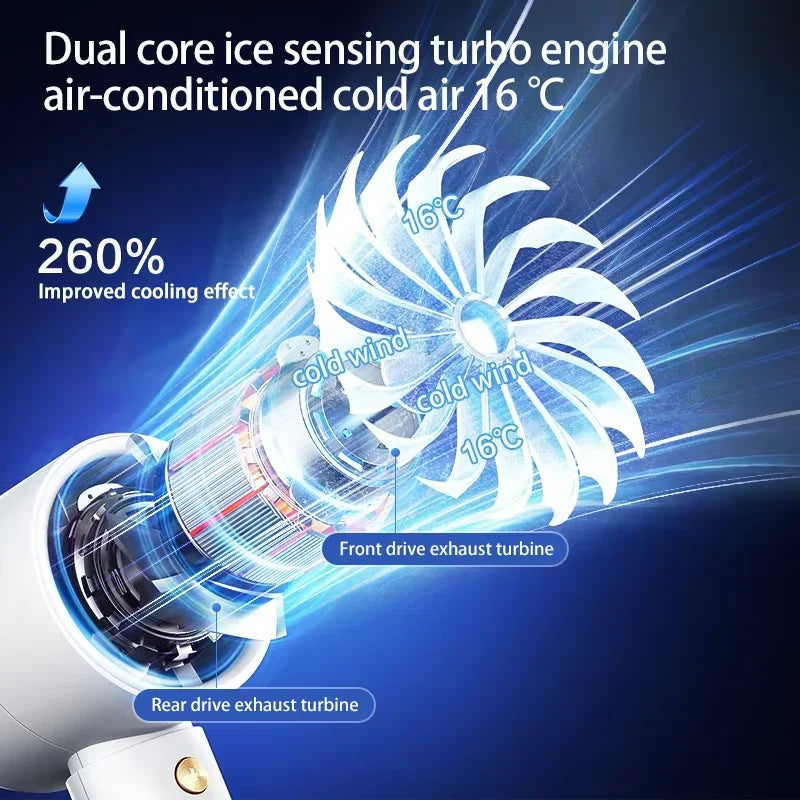 High Speed Portable Turbo Fan Cooler Fan 100-Speed Adjustment High-Speed Fan Handheld Fan Mini Fan 100-Level Adjustment Portable