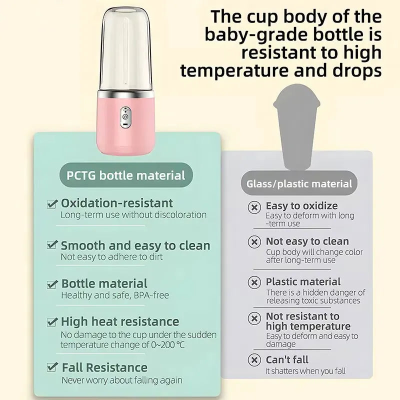 Handheld Usb Personal Mini Juicer Cup Portable Juicer Blender for Travel Water Bottles with Single or Double Cups