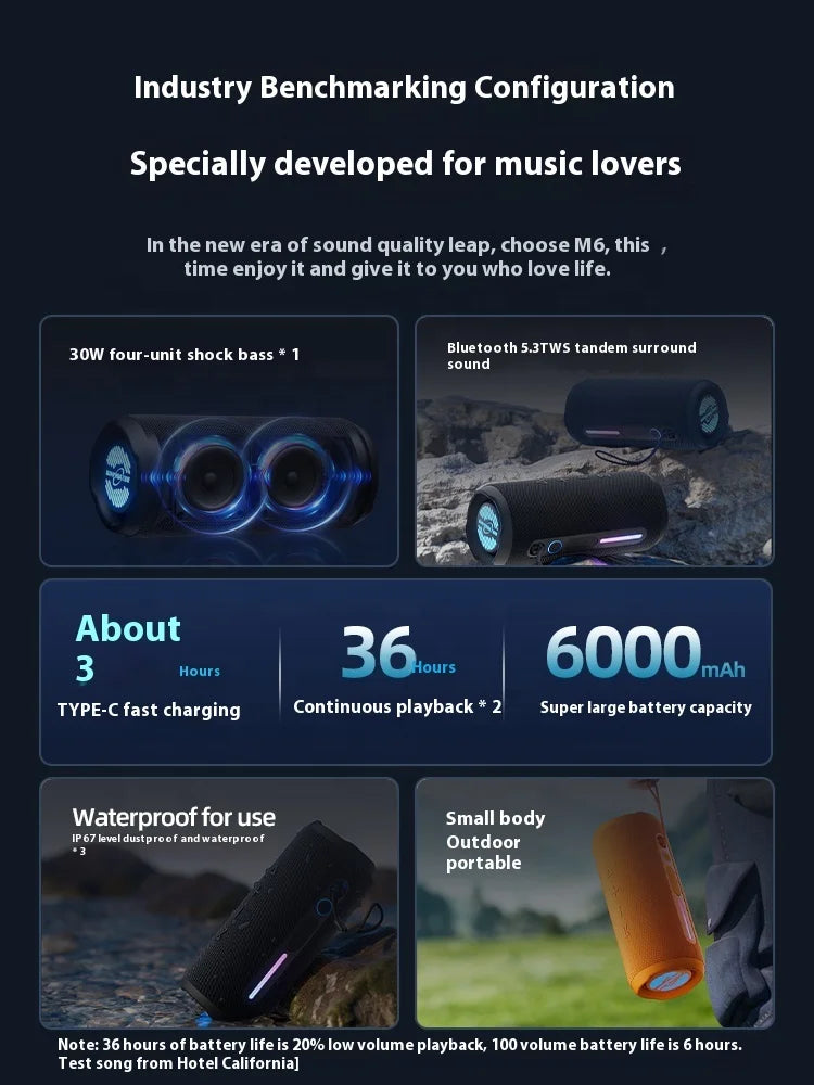 M6 30W High Quality Portable  Subwoofer Hopestar Speaker  360° Surround Sound IP67 Waterproof Dustproof RGB LED 4000mah