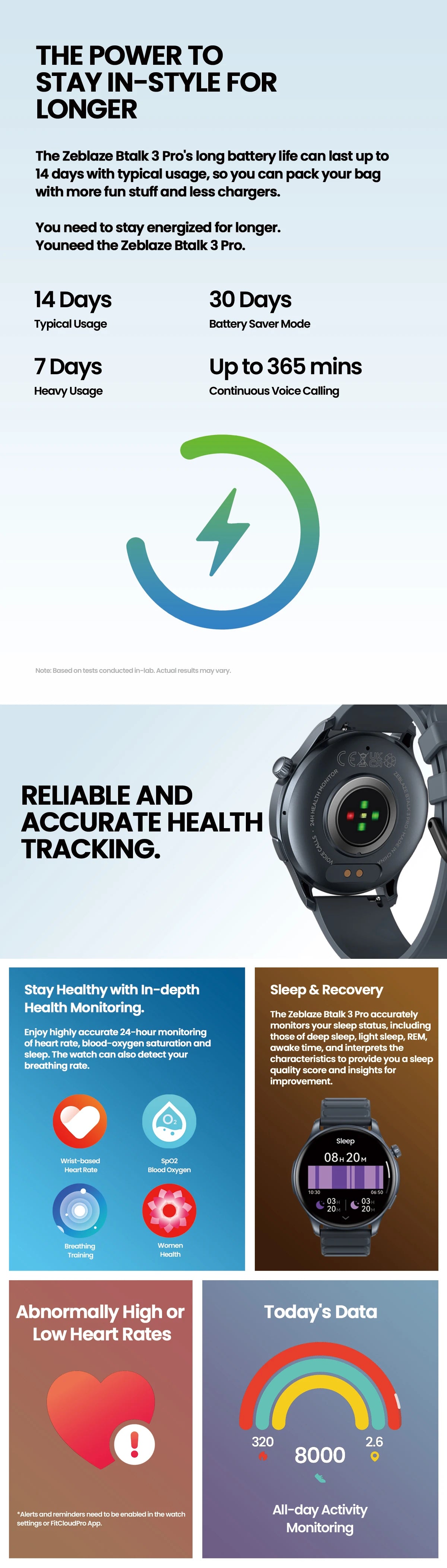 Zeblaze Btalk 3 PRO 1.43" AMOLED Display Smart Watch Make/Answer Phone Calls Heart Rate/SpO2/Sleep Breathing Training Smartwatch