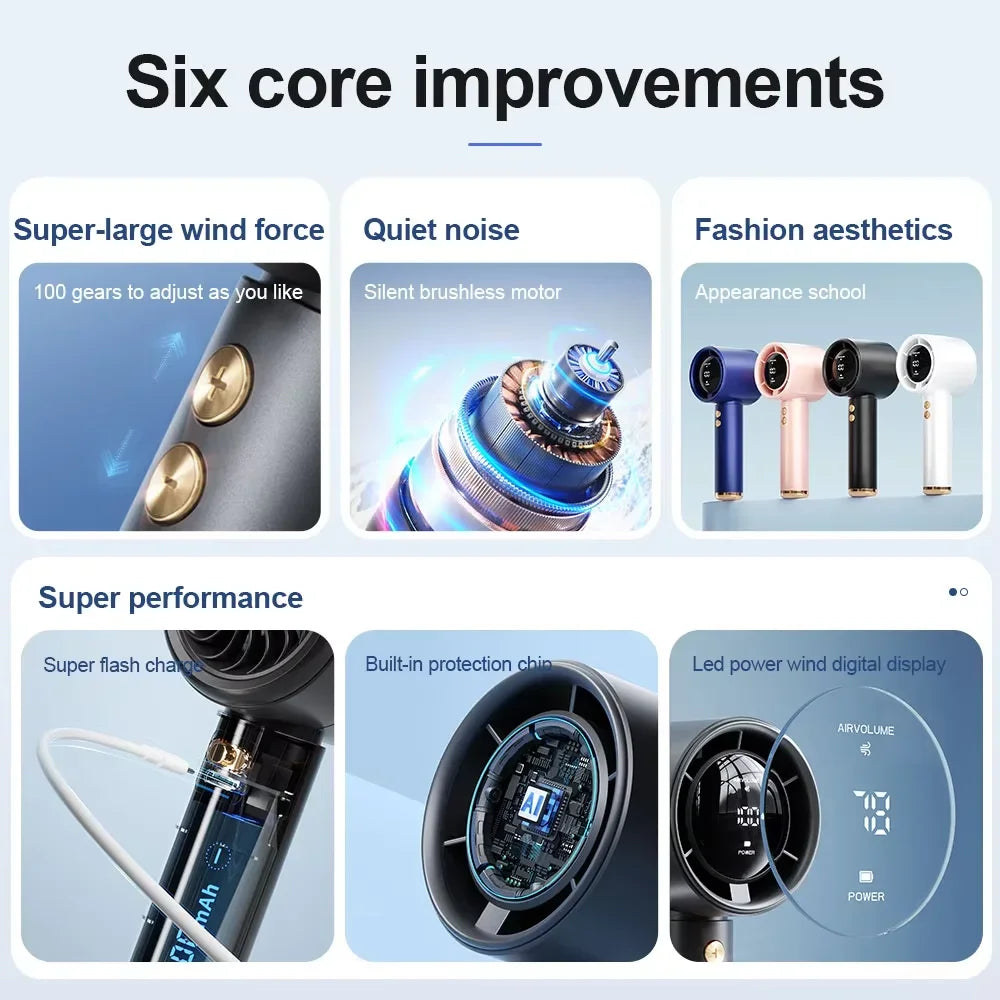 High Speed Portable Turbo Fan Cooler Fan 100-Speed Adjustment High-Speed Fan Handheld Fan Mini Fan 100-Level Adjustment Portable