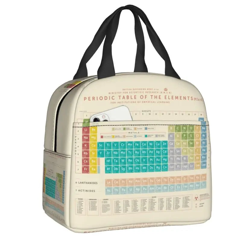 Custom I Am A Scientist Lunch Bag Science Physics Chemistry Biology Cooler Thermal Insulated Lunch Boxes for School Children