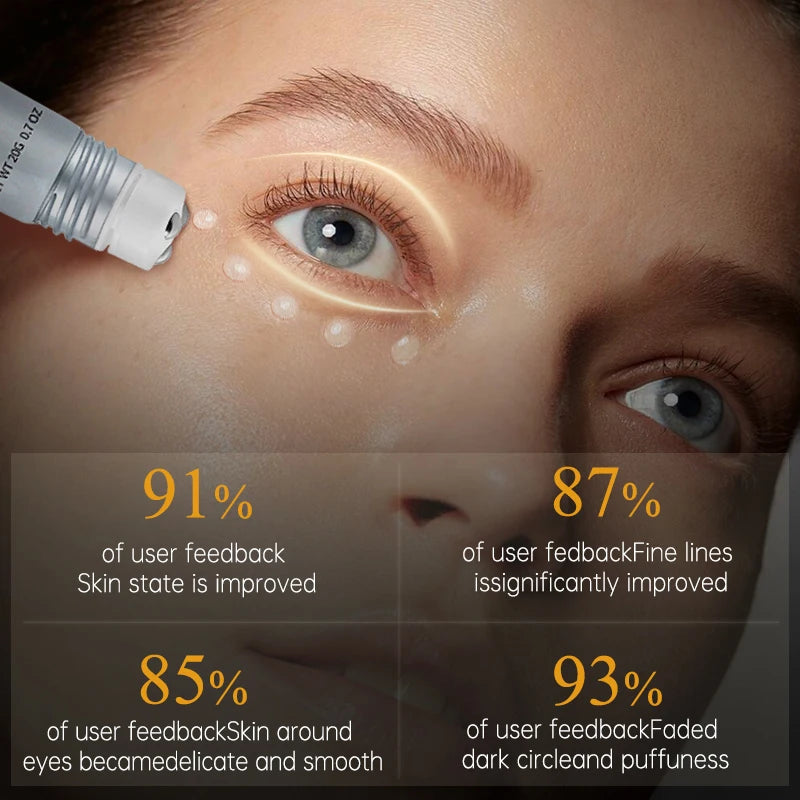 Peptide Eye Cream Dark Circles Remove Eye Bags Puffiness Reduces Wrinkles Lifting Firming Eye Serum Man Woman Eye Care Beauty