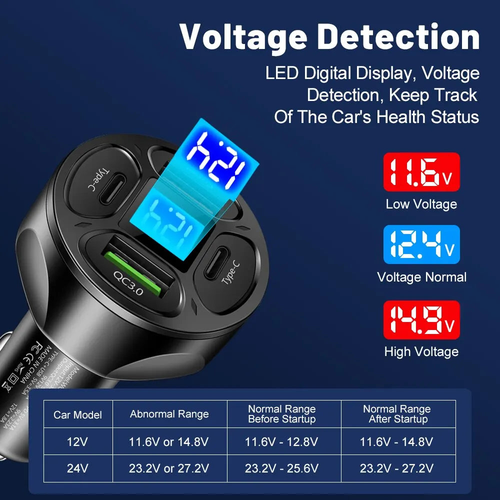 66W 4 Ports USB Car Charger Fast Charging PD Quick Charge 3.0 USB