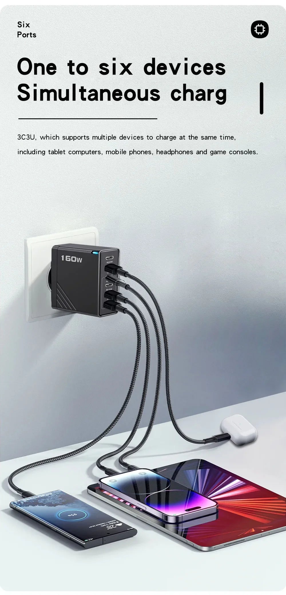 160W USB C Charger Type C PD Mobile Phone Quick Fast Charging Multiple 6 Ports PD Quick Wall Adapter for Iphone 16 Pro Xiaomi 15