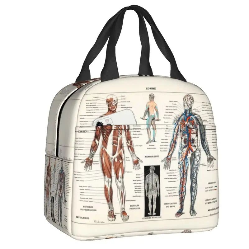 Custom I Am A Scientist Lunch Bag Science Physics Chemistry Biology Cooler Thermal Insulated Lunch Boxes for School Children