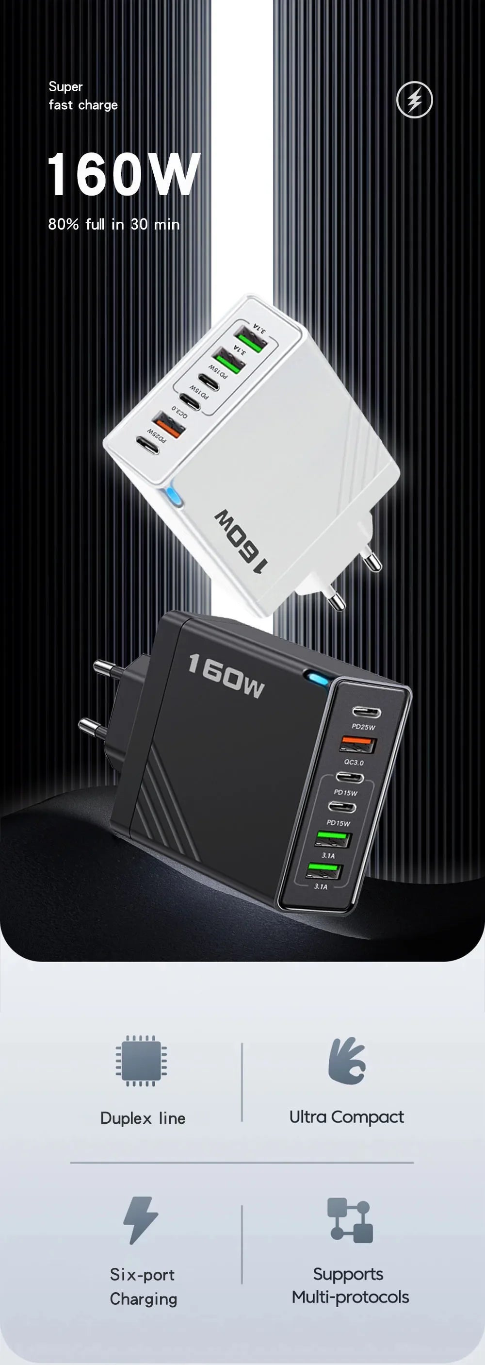 160W USB C Charger Type C PD Mobile Phone Quick Fast Charging Multiple 6 Ports PD Quick Wall Adapter for Iphone 16 Pro Xiaomi 15