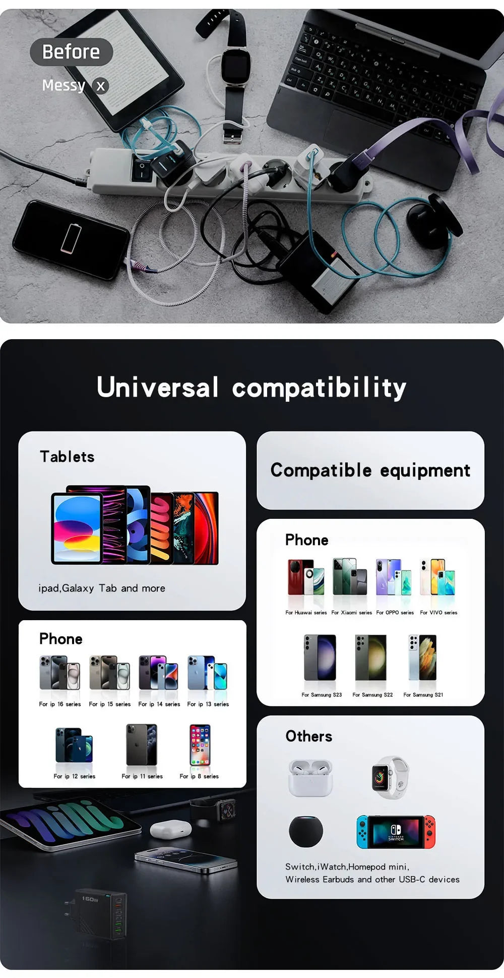 160W USB C Charger Type C PD Mobile Phone Quick Fast Charging Multiple 6 Ports PD Quick Wall Adapter for Iphone 16 Pro Xiaomi 15