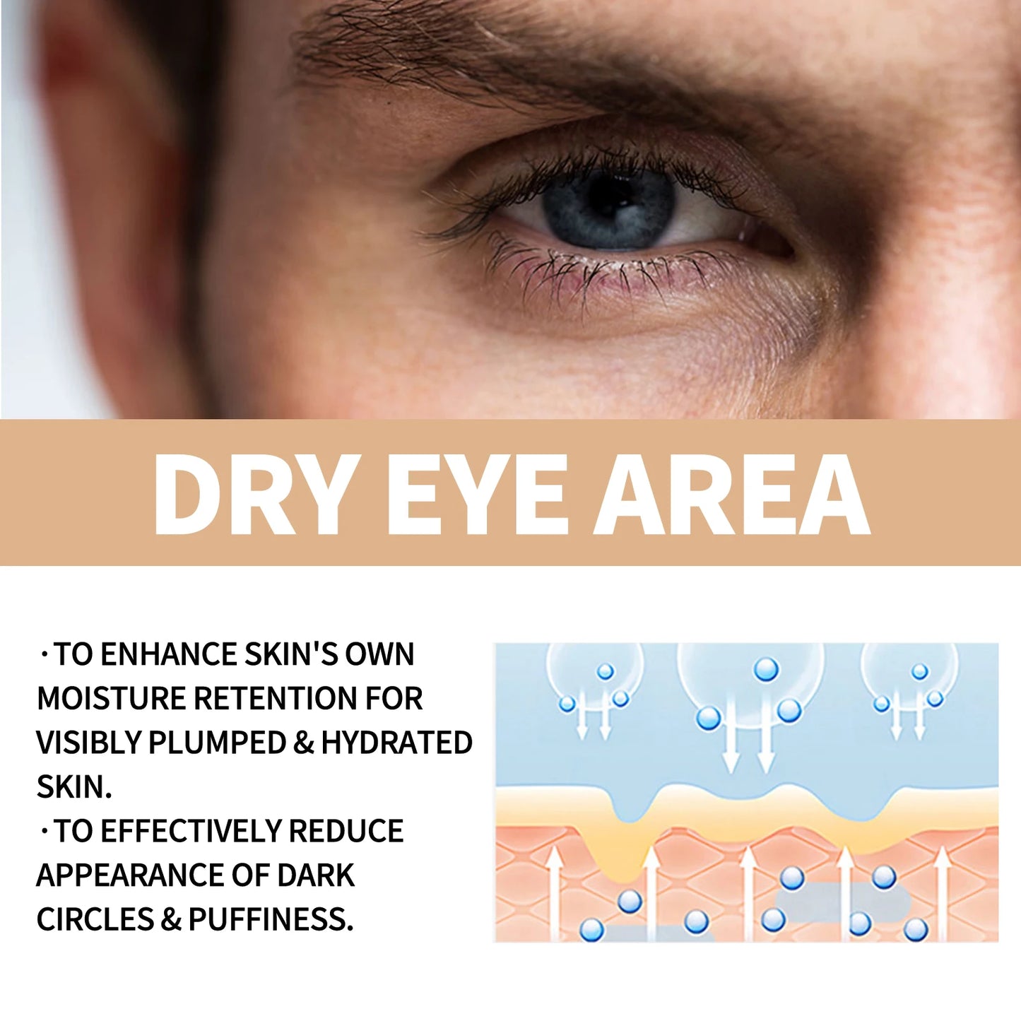 Men's Eye Cream Roller Deep Moisturize Firming Fade Fine Line Removal Black Circles Anti-Puffiness Firming Lifting Eye Care Crea